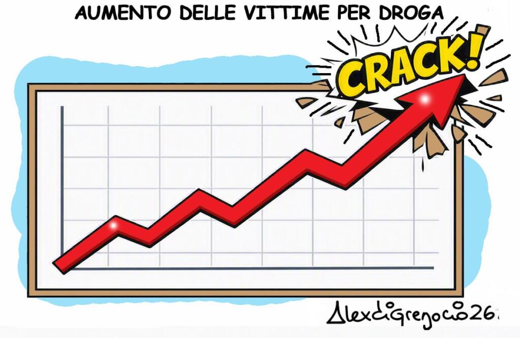 Le vignette di Alex